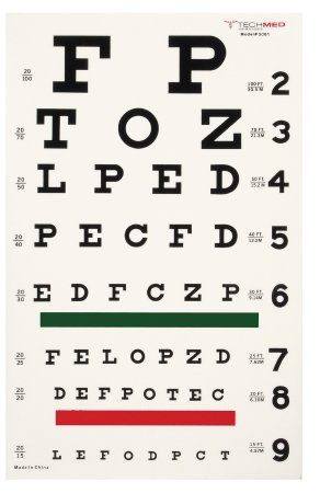 McKesson - Eye Chart 20 Foot Measurement Acuity Test - 3061