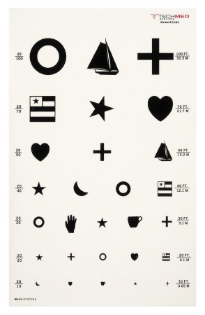 McKesson - Preschool Eye Test Chart 20 Foot Measurement Acuity Test - 3063